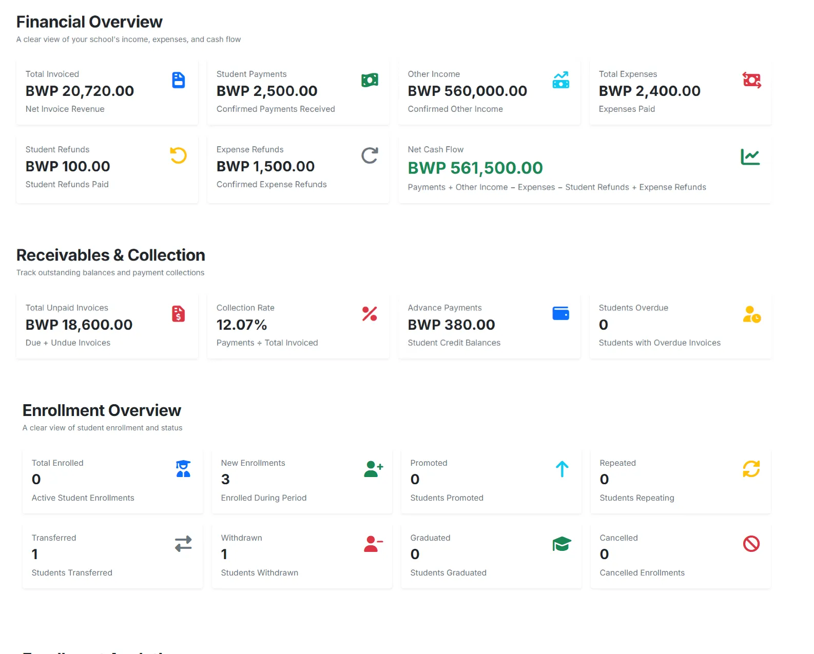ClassNex Principal Dashboard